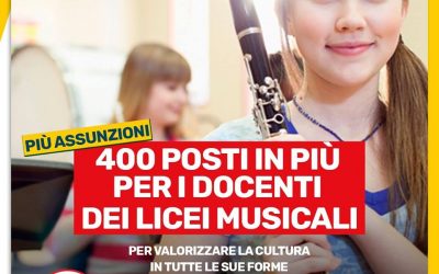 400 posti in più nei licei musicali