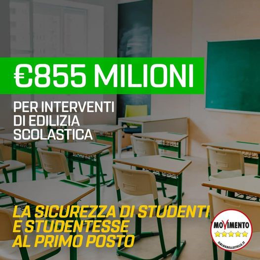 Quasi 900 milioni per interventi di edilizia scolastica