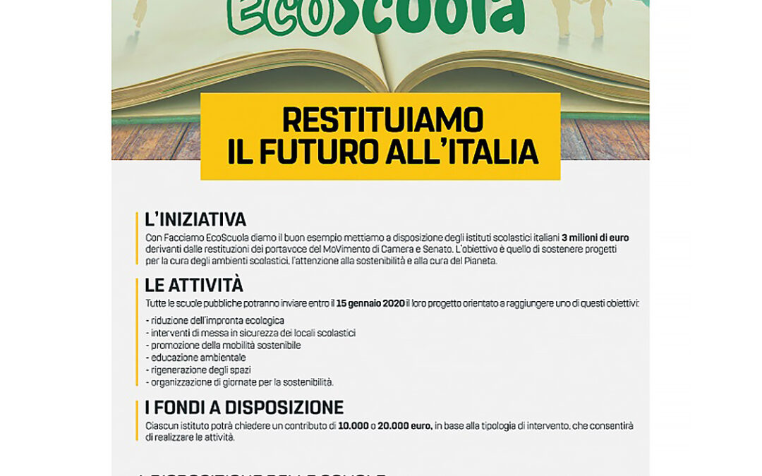 ECOSCUOLA: 300.000 Euro per le scuole siciliane