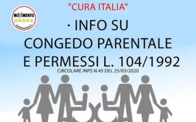 Circolare INPS N.45 del 25.03.2020: Info su congedo parentale e permessi ex L. 104/1992