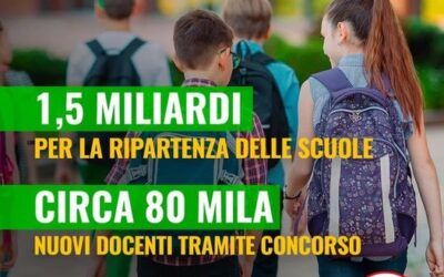 Accordo raggiunto sulle risorse da destinare alla Scuola nel Decreto Rilancio