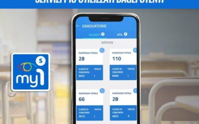Rilasciata MYLS, cruscotto digitale del Ministero dell’Istruzione